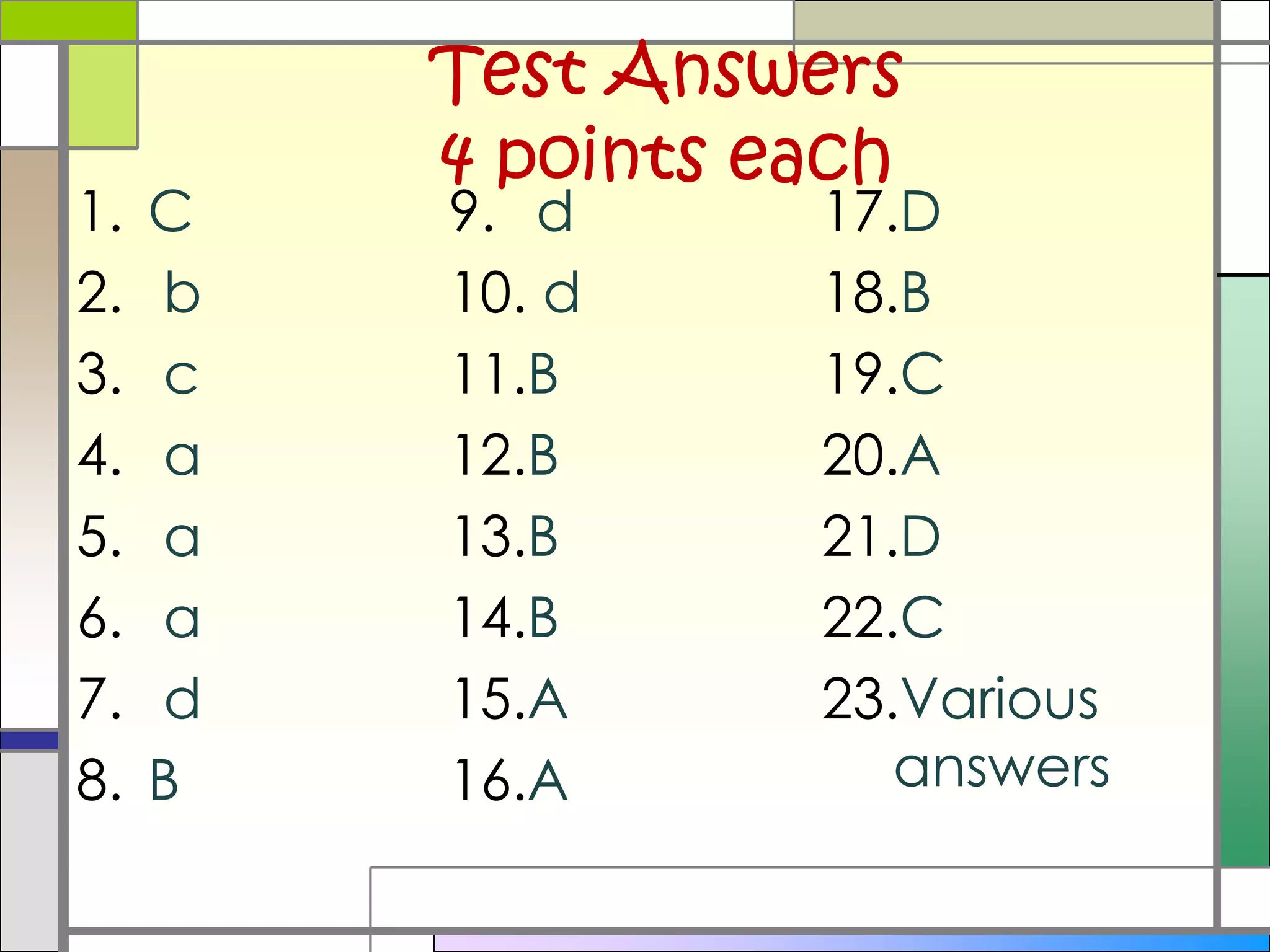 Late work is accepted up until the test 