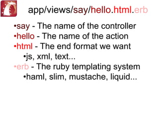 and lots of Russ's pr0n....Where's the start button?