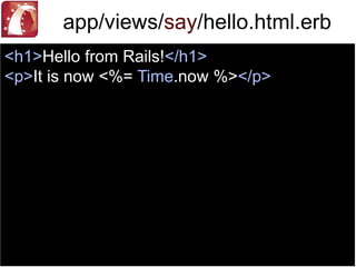 ChecklistKnow what it is? CHECKChecklistKnow what it is? CHECK