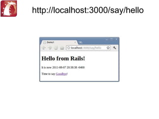 Know how to use it? NOPE. Chuck TestaGettin' REAL dirty$ cd websiteswebsites$ rails new demo create lots of stuffrun bundle install Fetching source index for http://rubygems.org/Your bundle is complete!websites$ cd demodemo$ rails server=> Booting WEBrick => Rails 3.1.0 application starting in development on http://0.0.0.0:3000