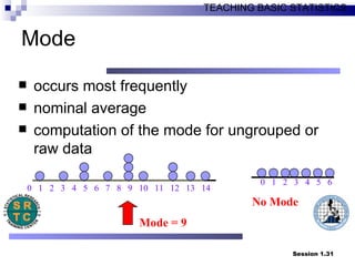 Math 102- Statistics | PPT