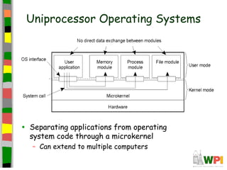 Uniprocessor Operating Systems




•   Separating applications from operating
    system code through a microkernel
     – Can extend to multiple computers
 