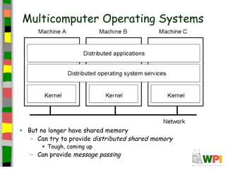 Multicomputer Operating Systems




•   But no longer have shared memory
     – Can try to provide distributed shared memory
        • Tough, coming up
    – Can provide message passing
 