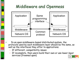 Middleware and Openness




                           1.23




•     In an open middleware-based distributed system, the
    protocols used by each middleware layer should be the same, as
    well as the interfaces they offer to applications.
     – If different, compatibility issues
     – If incomplete, then users build their own or use lower-layer
       services (frowned upon)
 