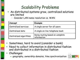 Scalability Problems
•    As distributed systems grow, centralized solutions
     are limited
      – Consider LAN name resolution vs. WAN

    Concept                  Example
    Centralized services     A single server for all users

    Centralized data         A single on-line telephone book
                             Doing routing based on complete
    Centralized algorithms
                             information


•   Sometimes, hard to avoid (consider a bank)
•   Need to collect information in distributed fashion
    and distributed in a distributed fashion
•   Challenges:
    –   geography, ownership domains, time synchronization
 