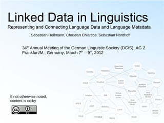 Linked Data in Linguistics
Representing and Connecting Language Data and Language Metadata
              Sebastian Hellmann, Christian Chiarcos, Sebastian Nordhoff


        34th Annual Meeting of the German Linguistic Society (DGfS), AG 2
        Frankfurt/M., Germany, March 7th – 9th, 2012




 If not otherwise noted,
 content is cc-by
 