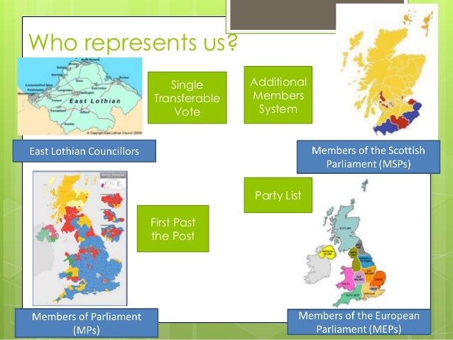 Voting Systems - First Past the Post