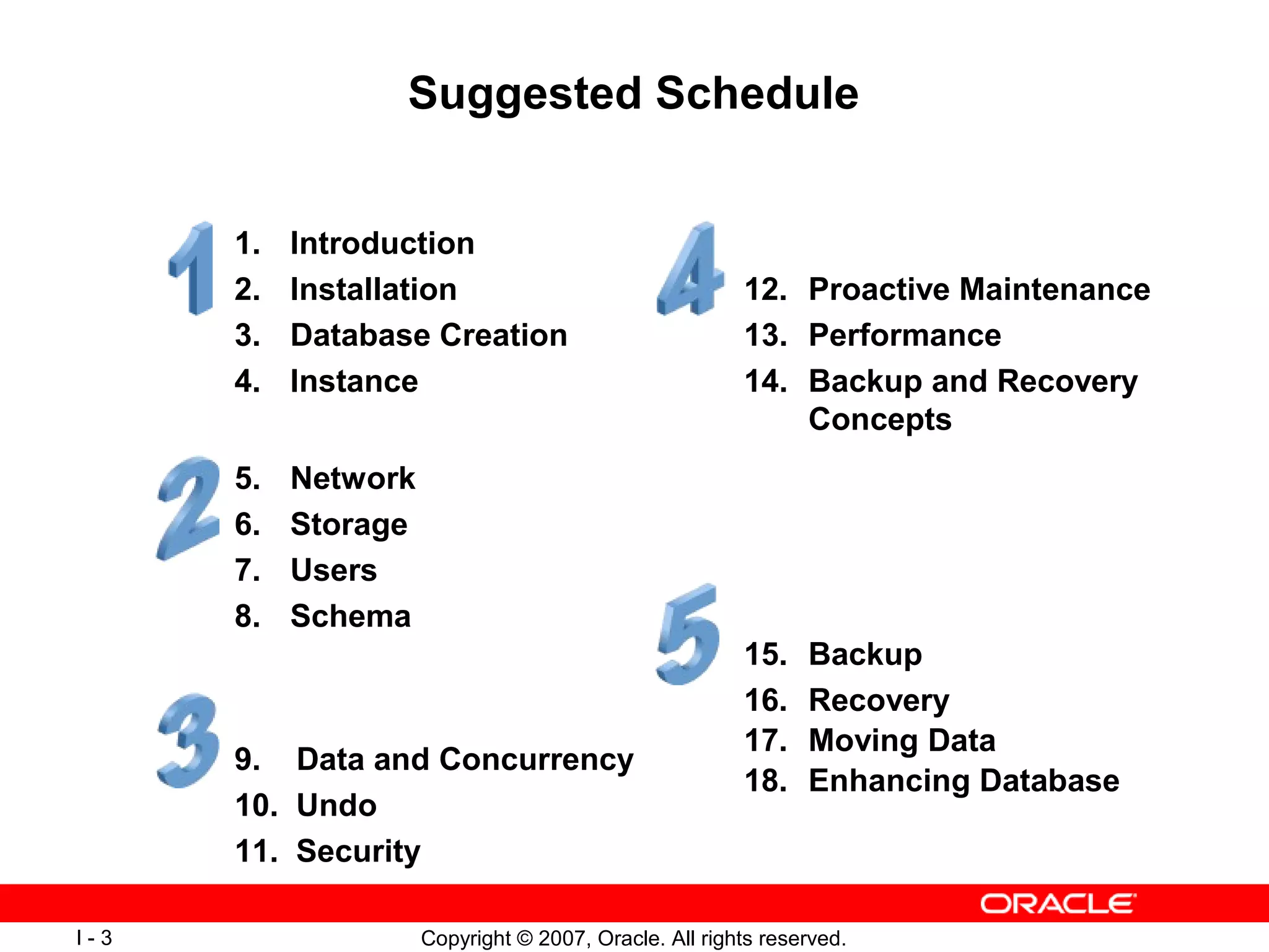 Suggested Schedule


      1.   Introduction
      2.   Installation                                12. Proactive Maintenance
      3.   Database Creation                           13. Performance
      4.   Instance                                    14. Backup and Recovery
                                                           Concepts
      5.   Network
      6.   Storage
      7.   Users
      8.   Schema
                                                       15.    Backup
                                                       16.    Recovery
                                                       17.    Moving Data
      9. Data and Concurrency
                                                       18.    Enhancing Database
      10. Undo
      11. Security

I-3                  Copyright © 2007, Oracle. All rights reserved.
 
