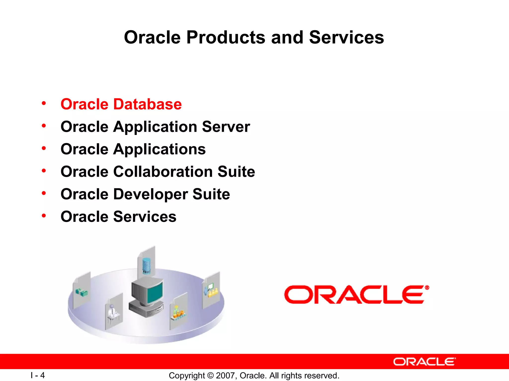 Oracle Products and Services


  •   Oracle Database
  •   Oracle Application Server
  •   Oracle Applications
  •   Oracle Collaboration Suite
  •   Oracle Developer Suite
  •   Oracle Services




I-4                 Copyright © 2007, Oracle. All rights reserved.
 