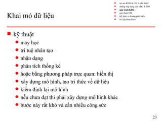 Khai mỏ dữ liệu
s kỹ thuật
q máy học
q trí tuệ nhân tạo
q nhận dạng
q phân tích thống kê
q hoặc bằng phương pháp trực quan: hiển thị
q xây dựng mô hình, tạo tri thức về dữ liệu
q kiểm định lại mô hình
q nếu chưa đạt thì phải xây dựng mô hình khác
q bước này rất khó và cần nhiều công sức
23
s tại sao KDD & DM là cần thiết?
s những ứng dụng của KDD & DM
s quá trình KDD
s giải thuật DM
s kết luận và hướng phát triển
s tài liệu tham khảo
 