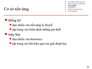 Cơ sở nền tảng
s thống kê
q dựa nhiều vào nền tảng lý thuyết
q tập trung vào kiểm định những giả thiết
s máy học
q dựa nhiều vào heuristics
q tập trung cải tiến hiệu quả của giải thuật học
26
s tại sao KDD & DM là cần thiết?
s những ứng dụng của KDD & DM
s quá trình KDD
s giải thuật DM
s kết luận và hướng phát triển
s tài liệu tham khảo
 