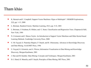 Tham khảo
s K. Bennett and C. Campbell. Support Vector Machines: Hype or Hallelujah ?. SIGKDD Explorations,
2(2), pp. 1-13, 2000
s L. Breiman. Random Forests. Machine Learning, 45(1), pp. 5-32, 2001
s L. Breiman, J. Friedman, R. Olshen, and C. Stone. Classification and Regression Trees. Chapman & Hall,
New York, 1984
s N. Cristianini and J. Shawe-Taylor. An Introduction to Support Vector Machines and Other Kernel-based
Learning Methods. Cambridge University Press, 2000
s U. M. Fayyad, G. Piatetsky-Shapiro, P. Smyth, and R. Uthurusamy. Advances in Knowledge Discovery
and Data Mining. AAAI/MIT Press, 1996
s U. Fayyad, G. Grinstein, and A. Wierse, Information Visualization in Data Mining and Knowledge
Discovery, Morgan Kaufmann, 2001
s J. Han and M. Kamber. Data Mining: Concepts and Techniques. Morgan Kaufmann, 2001
s D. J. Hand, H. Mannila, and P. Smyth, Principles of Data Mining, MIT Press, 2001
50
 