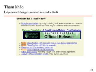 Tham khảo
(http://www.kdnuggets.com/software/index.html)
52
 