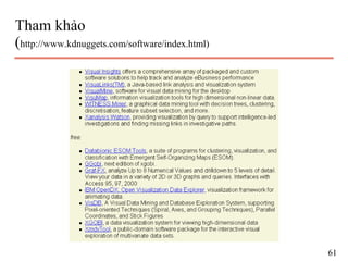 Tham khảo
(http://www.kdnuggets.com/software/index.html)
61
 