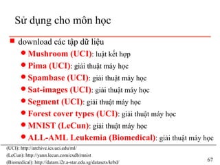 s download các tập dữ liệu
q Mushroom (UCI): luật kết hợp
q Pima (UCI): giải thuật máy học
q Spambase (UCI): giải thuật máy học
q Sat-images (UCI): giải thuật máy học
q Segment (UCI): giải thuật máy học
q Forest cover types (UCI): giải thuật máy học
q MNIST (LeCun): giải thuật máy học
q ALL-AML Leukemia (Biomedical): giải thuật máy học
Sử dụng cho môn học
67
(UCI): http://archive.ics.uci.edu/ml/
(LeCun): http://yann.lecun.com/exdb/mnist
(Biomedical): http://datam.i2r.a-star.edu.sg/datasets/krbd/
 