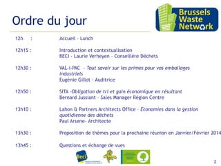 Ordre du jour
12h

:

Accueil – Lunch

12h15 :

Introduction et contextualisation
BECI - Laurie Verheyen – Conseillère Déchets

12h30 :

VAL-i-PAC - Tout savoir sur les primes pour vos emballages
industriels
Eugénie Gillot - Auditrice

12h50 :

SITA –Obligation de tri et gain économique en résultant
Bernard Jussiant – Sales Manager Région Centre

13h10 :

Lahon & Partners Architects Office – Economies dans la gestion
quotidienne des déchets
Paul Arsene- Architecte

13h30 :

Proposition de thèmes pour la prochaine réunion en Janvier/Février 2014

13h45 :

Questions et échange de vues
15 février 2012

2

 