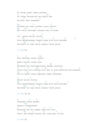 Ku tetap ingat semua pesanmu
G
D
Em
Ku hidup seolaholah kau masih ada
C
D
Bisikan kata kepadaku
Em
C
D
Bilakah kau akan utuskan surat buatku
Am
Em
C
D
Aku terus menunggu tibanya kata cintamu
G
D
oh.. patah seribu hatiku
Em
C
D
G
Bila mengenangkan segala yang kita bina bersama
Em
C
D
Haruskah ku lupa kerna engkau telah pergi

D

G D Em CD
G
D
Em
Biar pergimu tanpa relaku
C
D
Namun hatiku tetap rasa
G
D
Em
Kejamnya kau meninggalkanku dengan notanota
C
D
Am
Em
C
D
Cinta buat kita berdua bila kan ku bisa menerima ketiadaanmu
Am
Em
C
D
Kan ku bakar semua hapuskan semua kenangan
G
D
Patah seribu hatiku
Em
C
D
G
D
Bila mengenangkan segala yang kita bina bersama
Em
C
D
Haruskah ku lupa kerna engkau telah pergi
G D Em CD 2X
D
G
D
Sayangku mohon padamu
Em
Segera tinggalkanku
C
D
G
D
Pergilah kau ke tempat yang kau tuju
Em
C
D
G
Pasti ada hikmah buatmu dan juga buat diriku
G D Em CD

 
