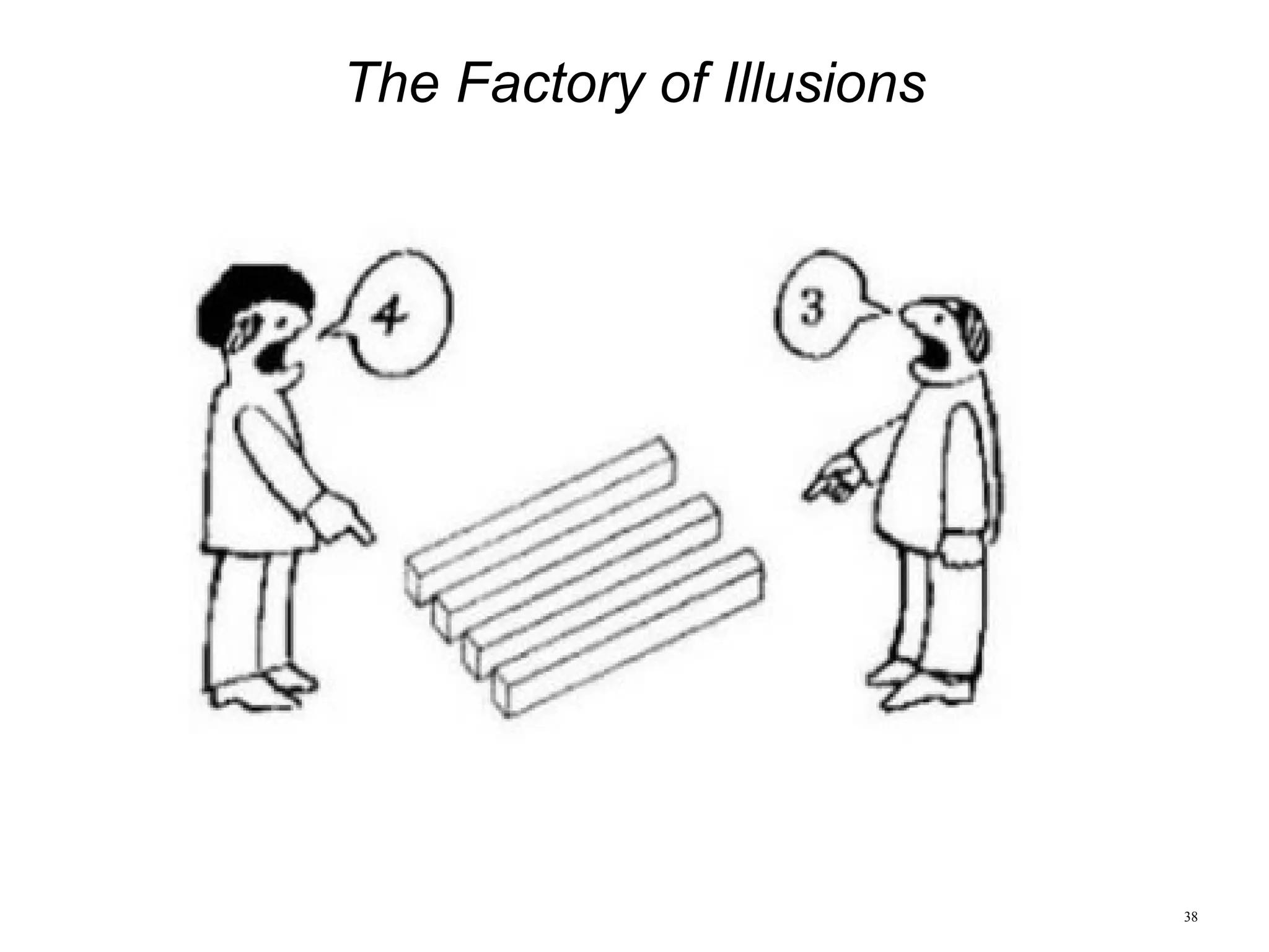 38
The Factory of Illusions
 