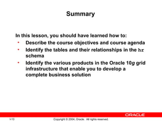 Intro To PL/SQL | PPT
