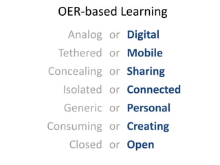 2. Remix OER
Assign students to organize and transform OER
to more teach effectively
 