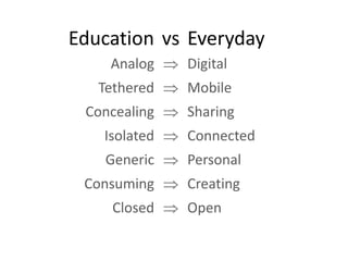 Open Education: A "Simple" Introduction