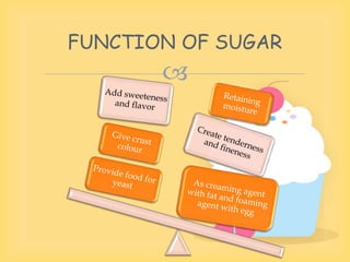 
FUNCTION OF SUGAR
 