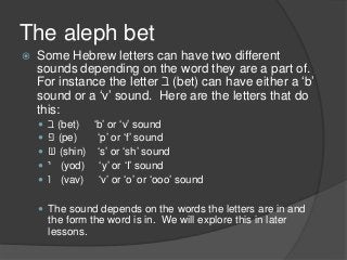 Word Aleph Intro | PPT