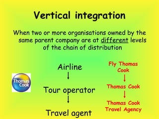 vertical integration travel and tourism