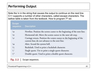 Performing Output 
Note the n in the string that causes the output to continue on the next line. 
C++ supports a number of other characters, called escape characters. The 
bellow table is taken from the textbook. How to program 7th ed. 
Procedural Programming in C++ 20 
 