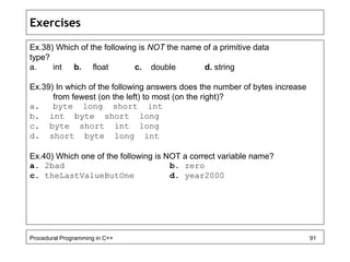 Exercises 
Ex.38) Which of the following is NOT the name of a primitive data 
type? 
a. int b. float c. double d. string 
Ex.39) In which of the following answers does the number of bytes increase 
from fewest (on the left) to most (on the right)? 
a. byte long short int 
b. int byte short long 
c. byte short int long 
d. short byte long int 
Ex.40) Which one of the following is NOT a correct variable name? 
a. 2bad b. zero 
c. theLastValueButOne d. year2000 
Procedural Programming in C++ 91 
 