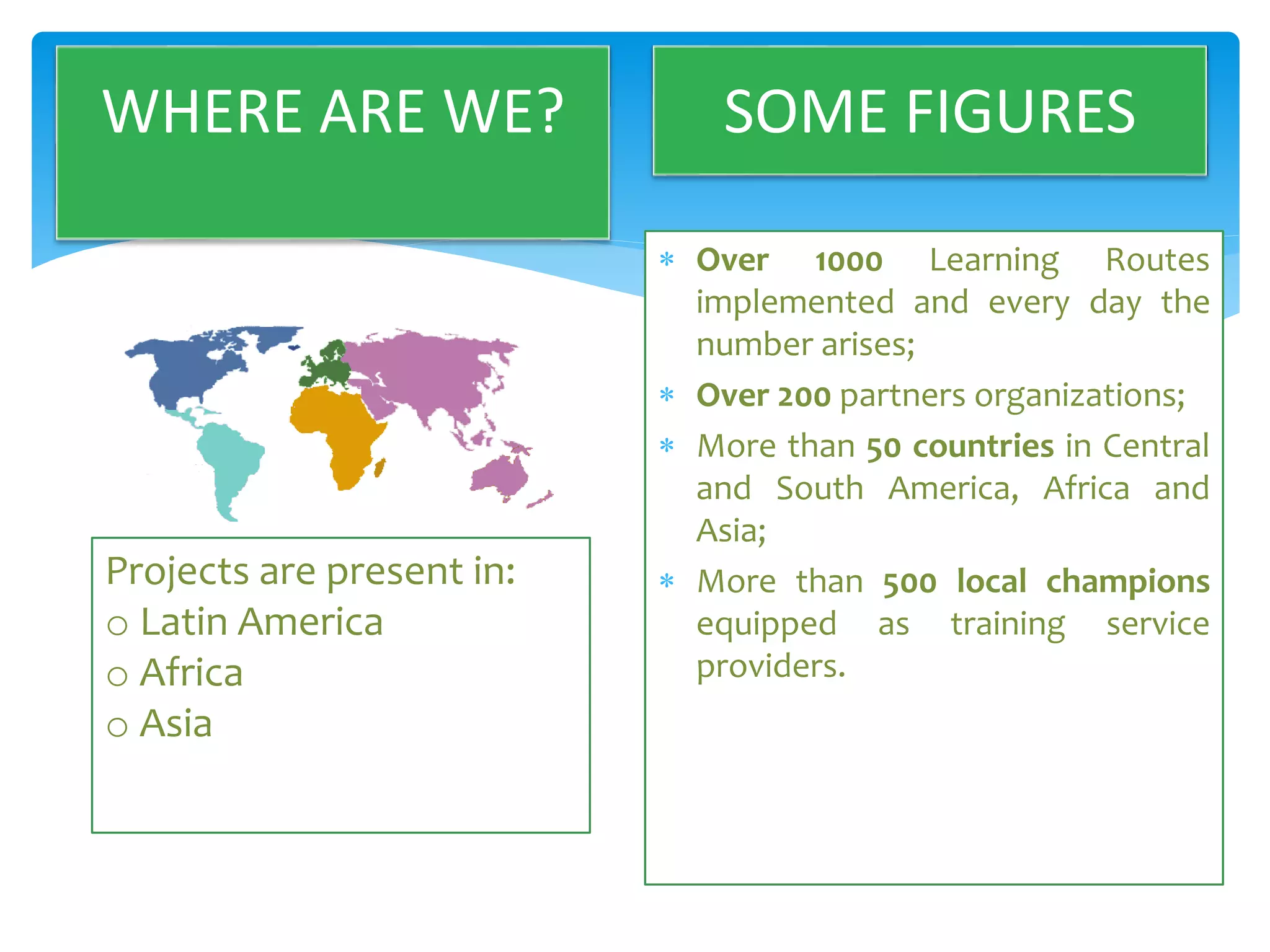 WHERE ARE WE? SOME FIGURES 
 Over 1000 Learning Routes 
implemented and every day the 
number arises; 
 Over 200 partners organizations; 
 More than 50 countries in Central 
and South America, Africa and 
Asia; 
 More than 500 local champions 
equipped as training service 
providers. 
Projects are present in: 
o Latin America 
o Africa 
o Asia 
 