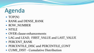 Agenda
 TOP(N)
 RANK and DENSE_RANK
 ROW_NUMBER
 NTILE
 OVER clause enhancements
 LAG and LEAD, FIRST_VALUE and LAST_VALUE
 PERCENT_RANK
 PERCENTILE_DISC and PERCENTILE_CONT
 CUME_DIST - Cumulative Distribution
 