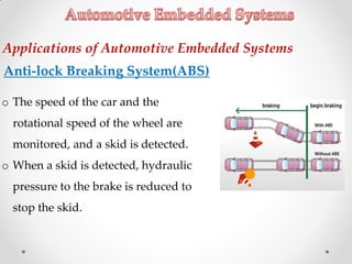 o The speed of the car and the
rotational speed of the wheel are
monitored, and a skid is detected.
o When a skid is detected, hydraulic
pressure to the brake is reduced to
stop the skid.
Applications of Automotive Embedded Systems
Anti-lock Breaking System(ABS)
 