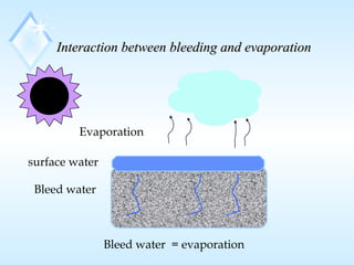 Introduction of concrete | PPT