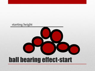 ball bearing effect-start
starting height
 