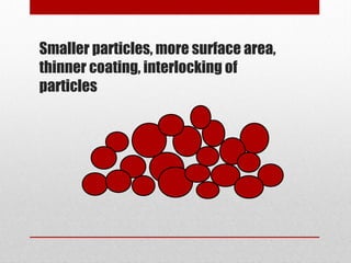 Smaller particles, more surface area,
thinner coating, interlocking of
particles
 