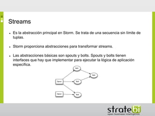 Apache Storm: Introduccion | PPTX