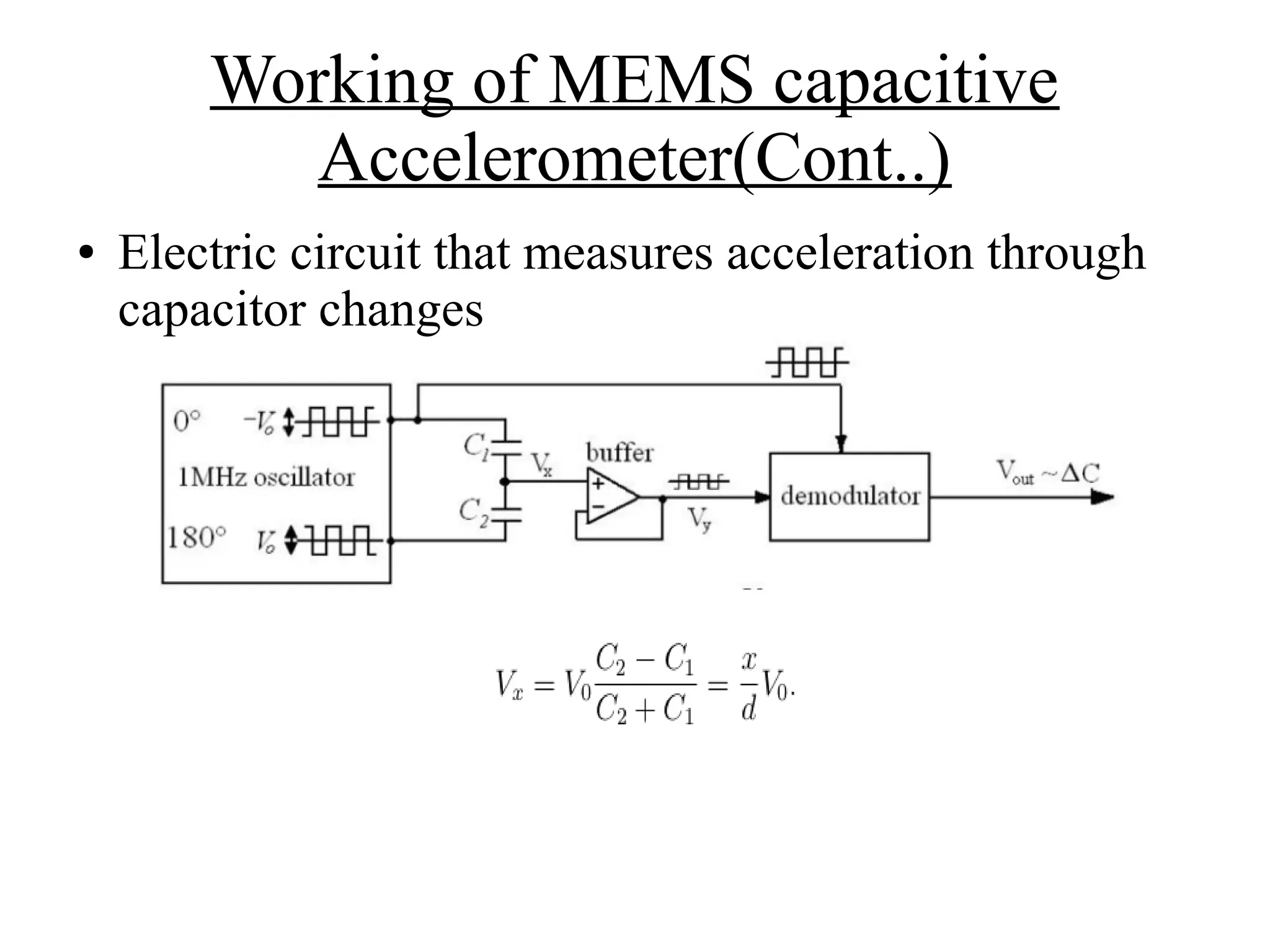 Working of MEMS capacitive
Accelerometer(Cont..)
● Electric circuit that measures acceleration through
capacitor changes
 