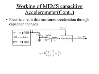 An Introduction to Capacitive MEMS accelerometer | ODP