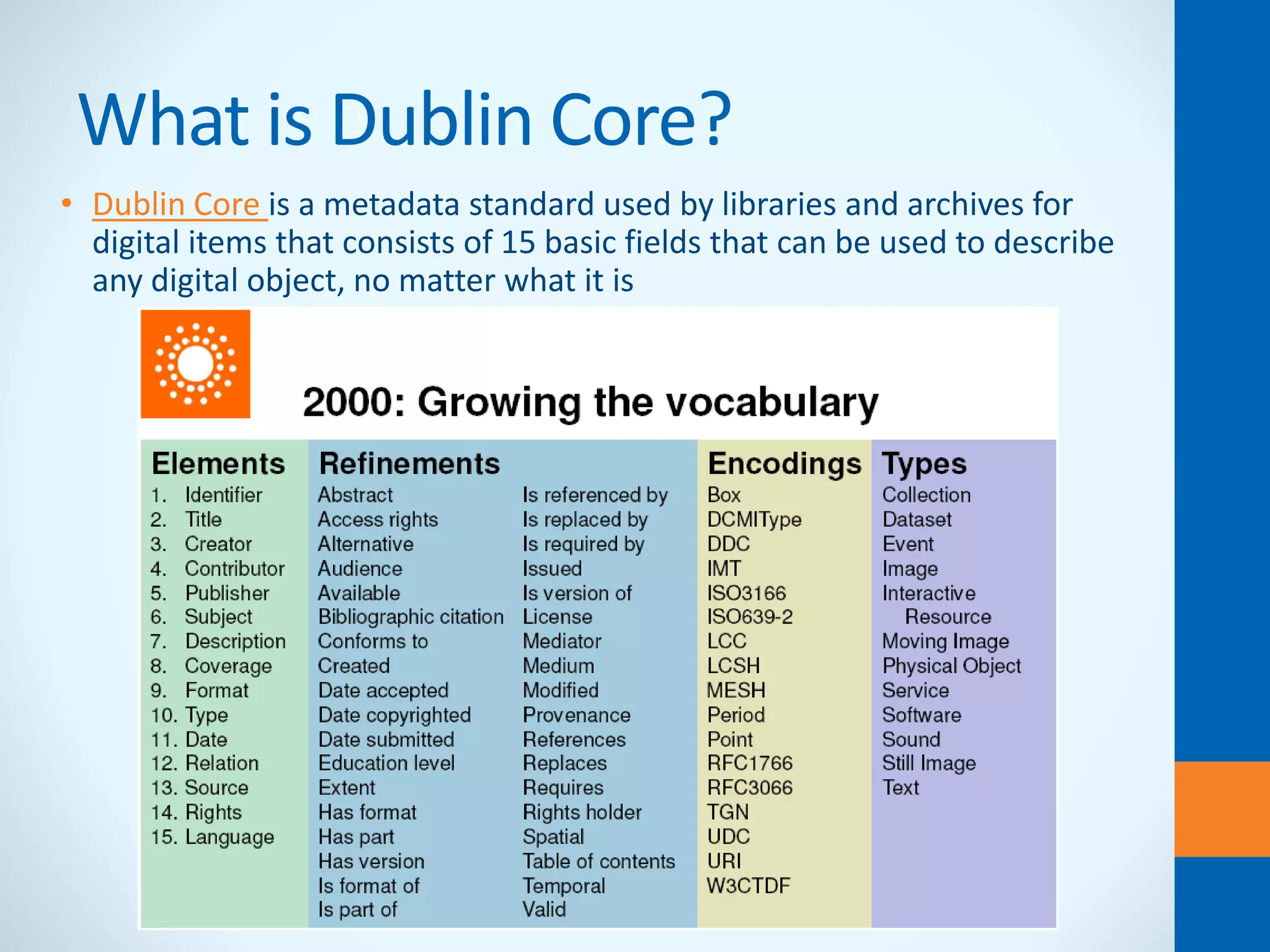 What is Dublin Core?
• Dublin Core is a metadata standard used by libraries and archives for
digital items that consists of 15 basic fields that can be used to describe
any digital object, no matter what it is
 
