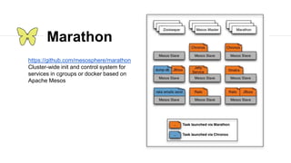 Marathon
https://github.com/mesosphere/marathon
Cluster-wide init and control system for
services in cgroups or docker based on
Apache Mesos
 