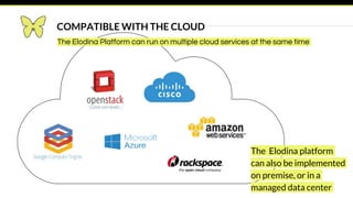 The Elodina platform
can also be implemented
on premise, or in a
managed data center
The Elodina Platform can run on multiple cloud services at the same time
COMPATIBLE WITH THE CLOUD
 