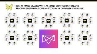 RUN AS MANY STACKS WITH AS MANY CONFIGURATION AND
RESOURCE PERMUTATIONS HAS YOU HAVE COMPUTE AVAILABLE
 