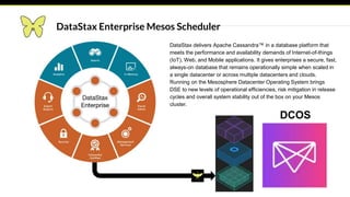 DataStax Enterprise Mesos Scheduler
DataStax delivers Apache Cassandra™ in a database platform that
meets the performance and availability demands of Internet-of-things
(IoT), Web, and Mobile applications. It gives enterprises a secure, fast,
always-on database that remains operationally simple when scaled in
a single datacenter or across multiple datacenters and clouds.
Running on the Mesosphere Datacenter Operating System brings
DSE to new levels of operational efficiencies, risk mitigation in release
cycles and overall system stability out of the box on your Mesos
cluster.
DCOS
 