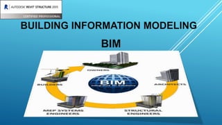 Intro to BIM and Revit Structure | PPTX