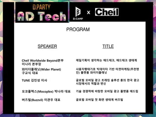 SPEAKER TITLE
Cheil Worldwide Beyond본부
이나리 본부장
제일기획이 생각하는 애드테크, 애드테크 생태계
와이더플래닛(Wider Planet)
구교식 대표
사용자행태기호 빅데이타 기반 타겟마케팅(추천엔
진) 플랫폼 와이더플래닛
TUNE 김민성 이사 글로벌 모바일 광고 트래킹 솔루션 튠의 한국 광고
시장에서의 역할과 변신
모코플렉스(Mocoplex) 박나라 대표 기술 경쟁력에 바탕한 모바일 광고 플랫폼 애드립
버즈빌(Buzzvil) 이관우 대표 글로벌 모바일 첫 화면 생태계 버즈빌
PROGRAM
x
 