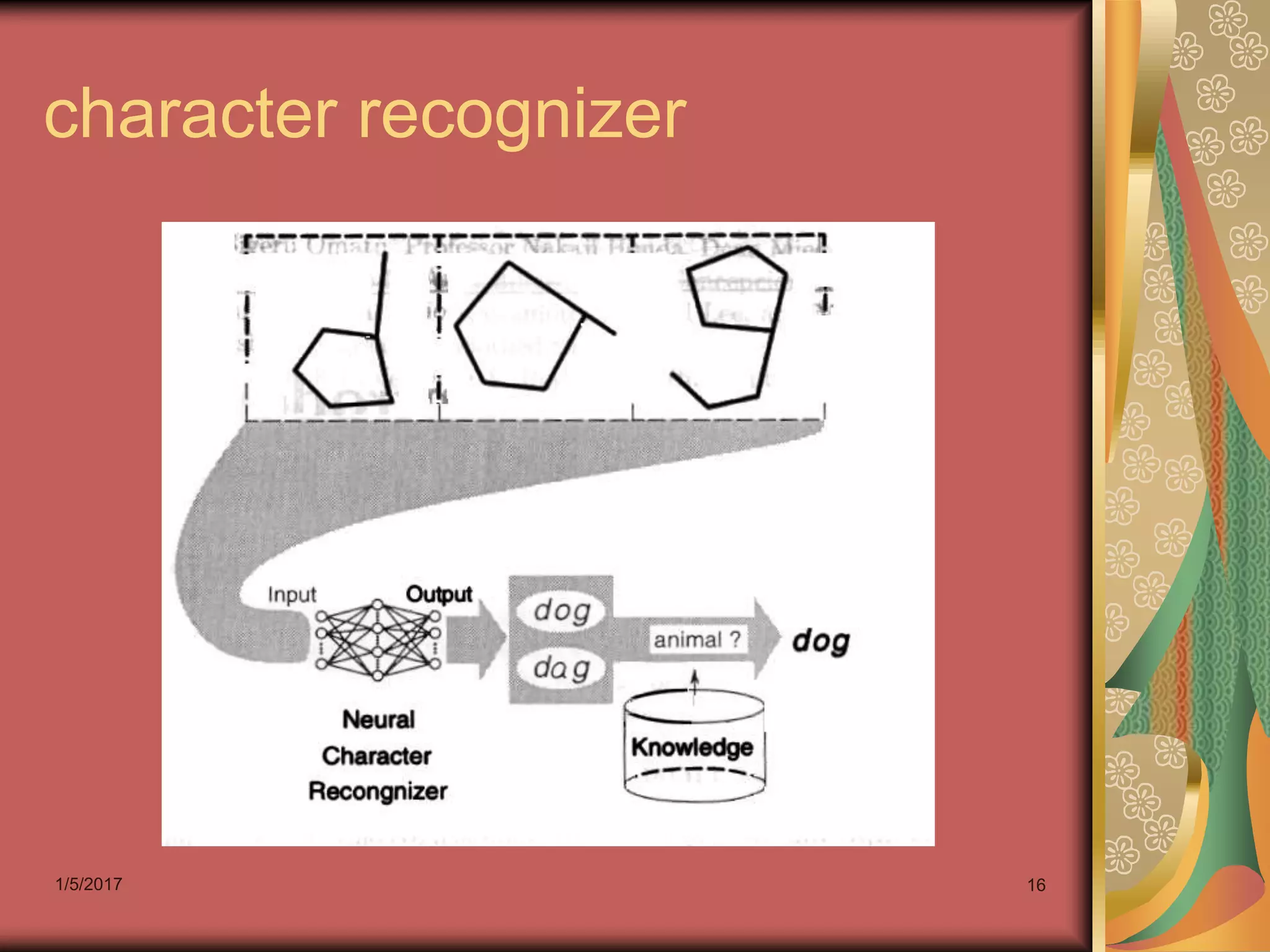 1/5/2017 16
character recognizer
 