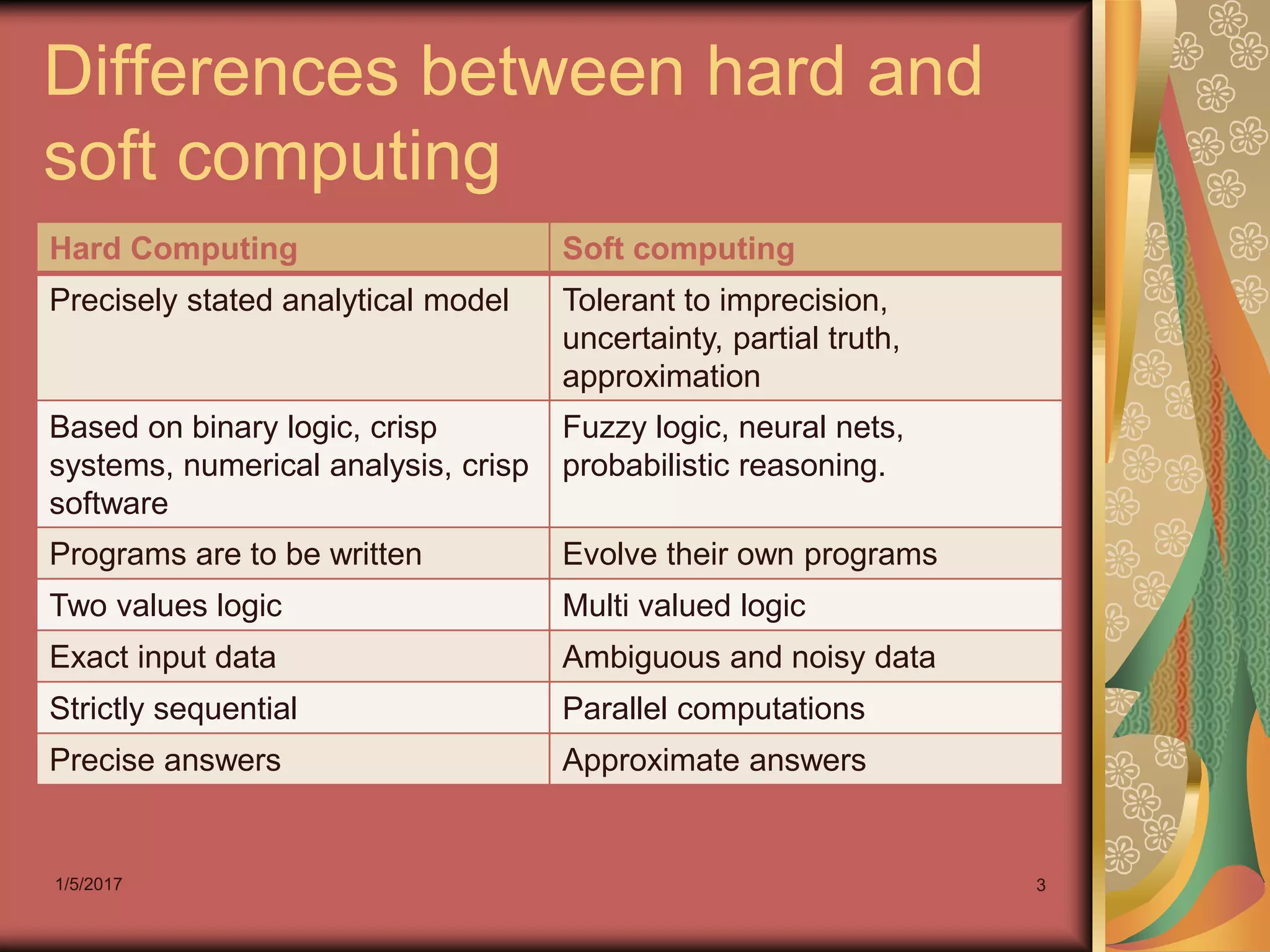 Differences between hard and
soft computing
Hard Computing Soft computing
Precisely stated analytical model Tolerant to imprecision,
uncertainty, partial truth,
approximation
Based on binary logic, crisp
systems, numerical analysis, crisp
software
Fuzzy logic, neural nets,
probabilistic reasoning.
Programs are to be written Evolve their own programs
Two values logic Multi valued logic
Exact input data Ambiguous and noisy data
Strictly sequential Parallel computations
Precise answers Approximate answers
1/5/2017 3
 