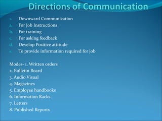 Position Communication Introduction to communication | PPT