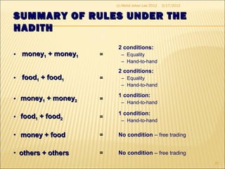 SUMMARY OF RULES UNDER THESUMMARY OF RULES UNDER THE
HADITHHADITH
• moneymoney11 + money+ money11 =
2 conditions:
– Equality
– Hand-to-hand
• foodfood11 + food+ food11 =
2 conditions:
– Equality
– Hand-to-hand
• moneymoney11 + money+ money22 =
1 condition:
– Hand-to-hand
• foodfood11 + food+ food22 =
1 condition:
– Hand-to-hand
• money + foodmoney + food = No condition – free trading
• others + othersothers + others = No condition – free trading
3/17/2012
27
(c) Mohd Johan Lee 2012
 
